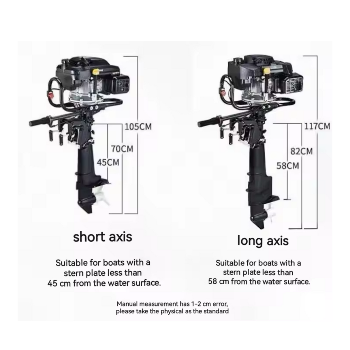 TitanDrive GX120 4-Stroke Outboard