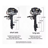 TitanDrive GX120 4-Stroke Outboard